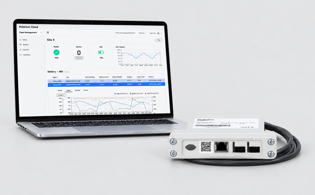 Did You Know? Polarium Connect Alert Adds Additional Layer of Smart Alarming to Remote Sites