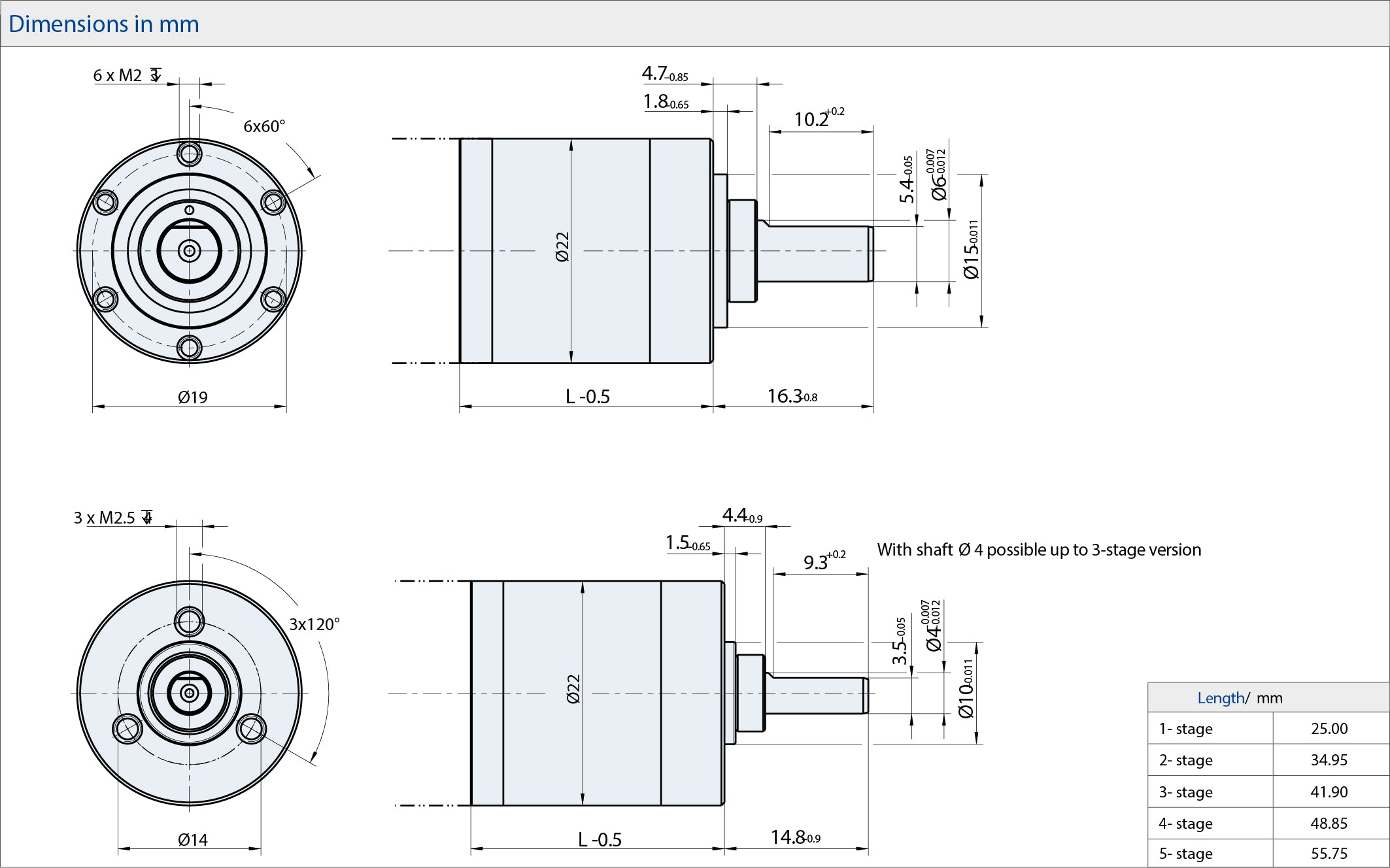 Technical drawing of PLG22HT motor with dimensions in mm, showcasing two views and options for 2 to 5-stage versions.