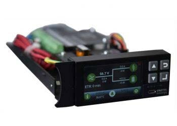 Enatel Energy EM4X Energy Manager