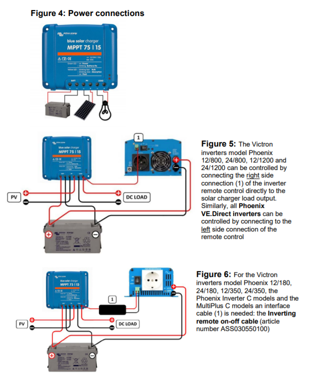 Diagram showing solar charger wiring setups.