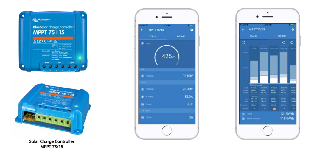 Blue solar charge controller units and a mobile phone displaying solar data.