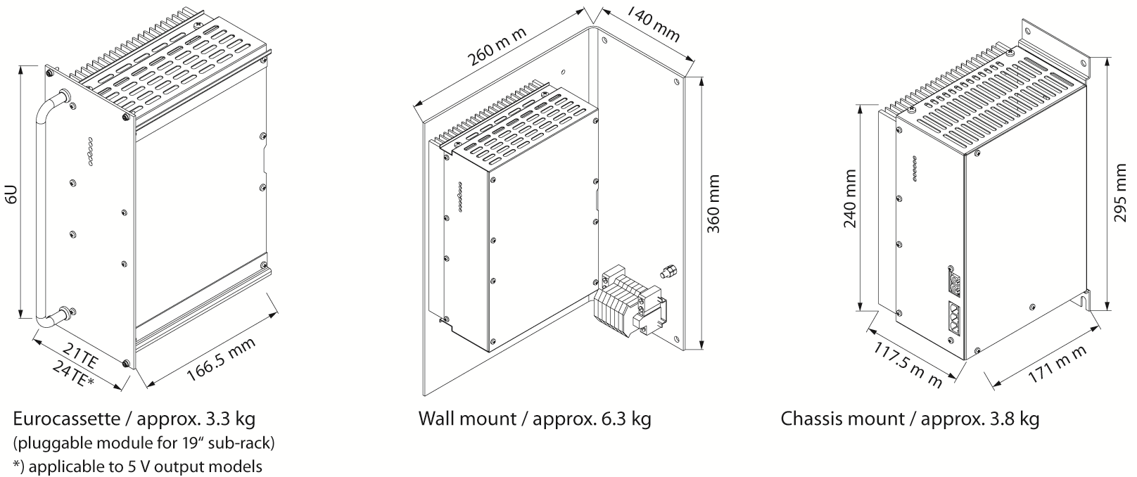Technical drawings of power supply units: Eurocassette, wall mount, and chassis mount.