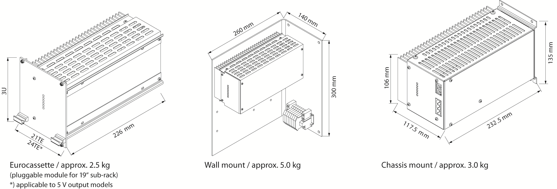Diagram showing eurocassette, wall mount and chassis mount options, with measurements in millimetres.