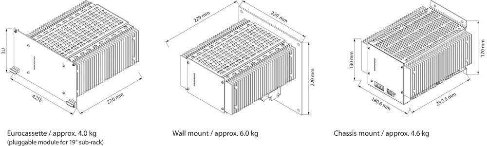 Technical drawing showing three enclosure types with dimensions.
