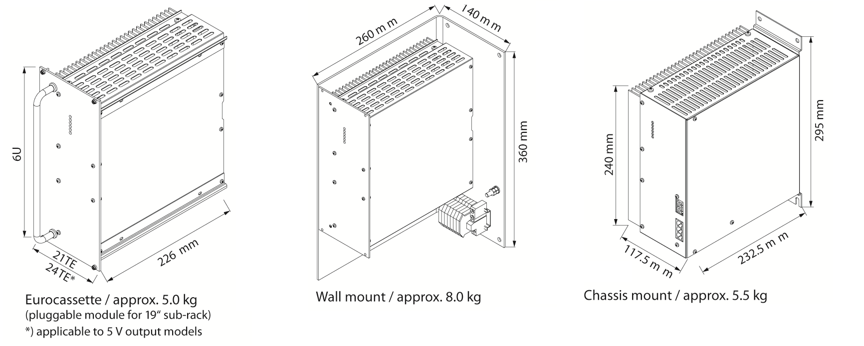 Diagram showing dimensions for eurocassette, wall mount, and chassis mount options.