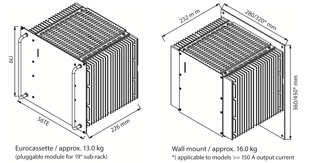 Technical drawing of a Eurocassette module and a wall-mount version with dimensions.