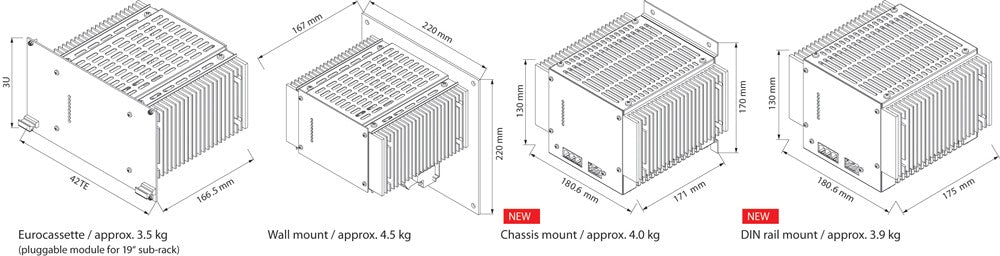 Technical drawings showing dimensions of four enclosure options: Eurocassette, wall mount, chassis mount, and DIN rail mount.