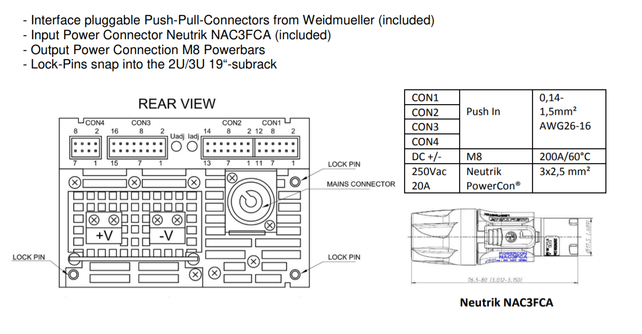 Electrical panel rear view diagram.