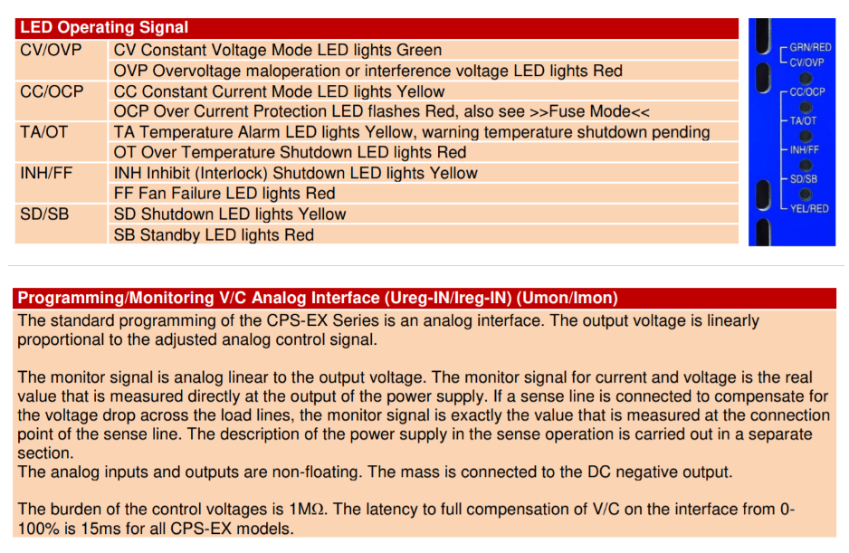 LED operating signal descriptions and programming interface details.