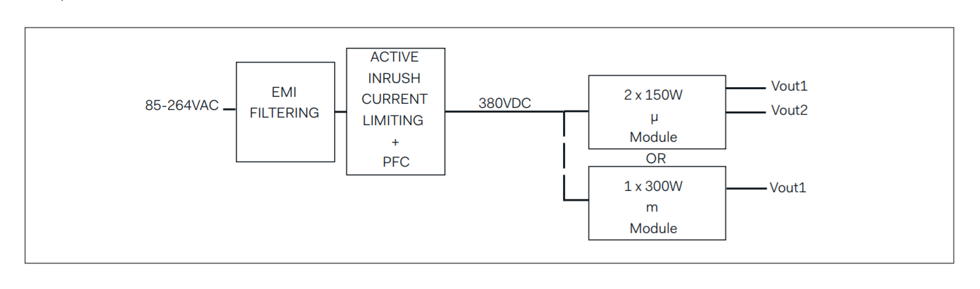Electronic circuit diagram showing power input and output.