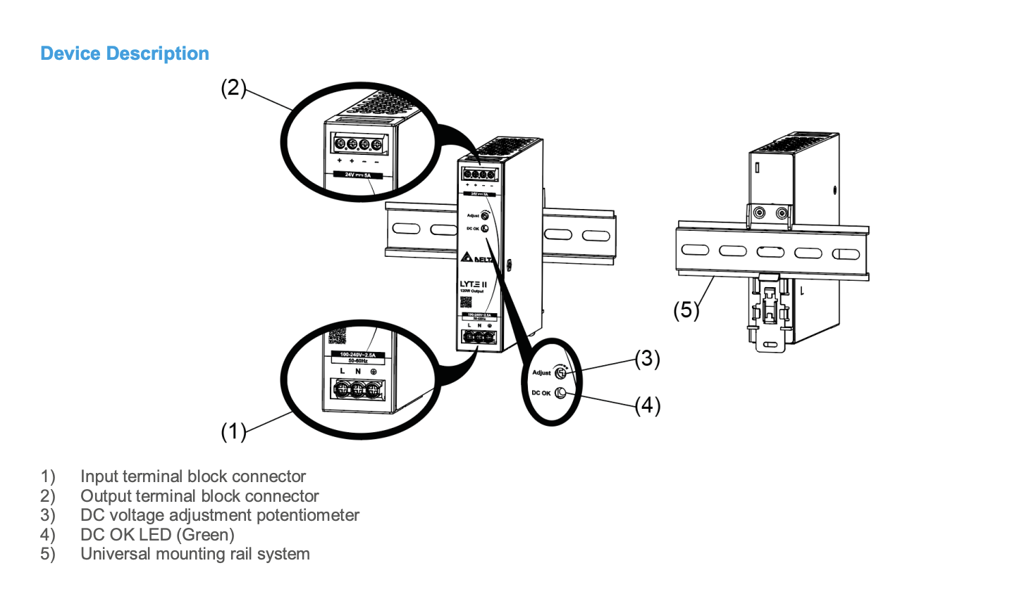 Diagram of a Delta power supply unit, showing its connections and mounting.
