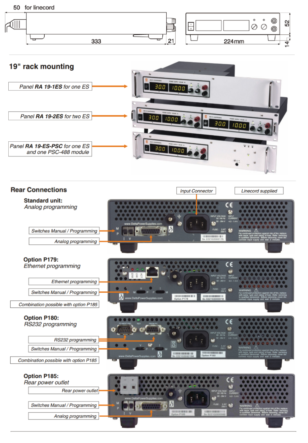 Diagram showing front and back views of rack-mounted power supplies.