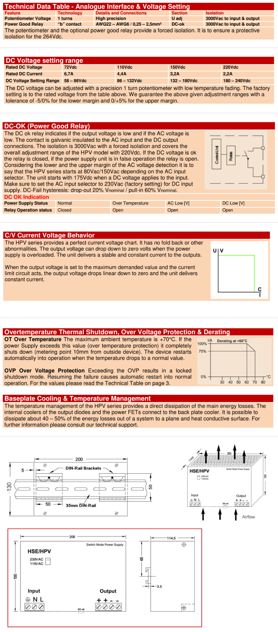 Technical diagram showing specs and dimensions of a power supply unit.