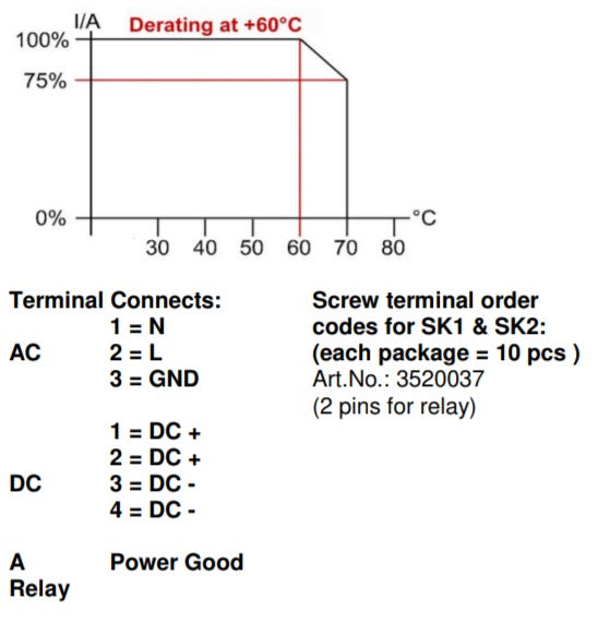 Derating chart at 60 degrees Celsius, plus terminal connection info for AC and DC power.
