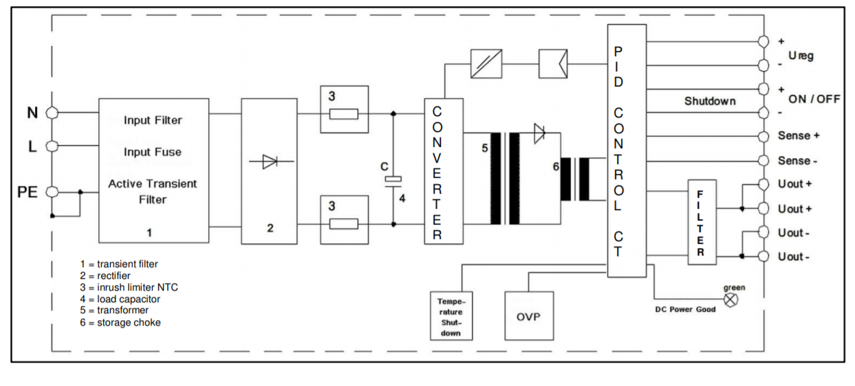 Electrical schematic of a power supply circuit.