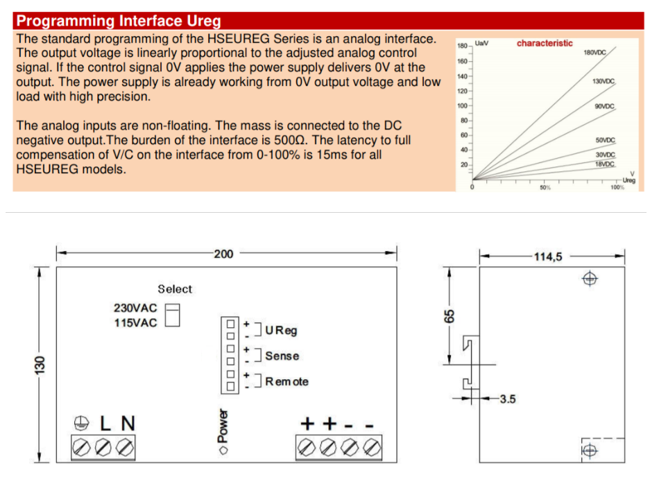 Electrical component schematic with dimensions and graph.
