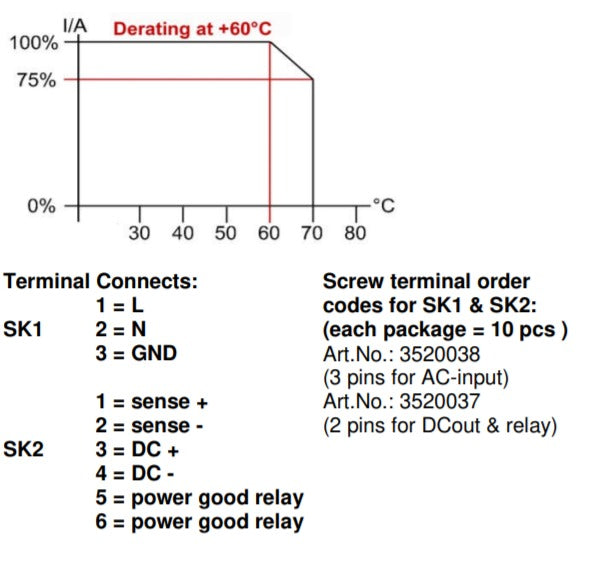 Derating graph, terminal connections and screw terminal order codes.