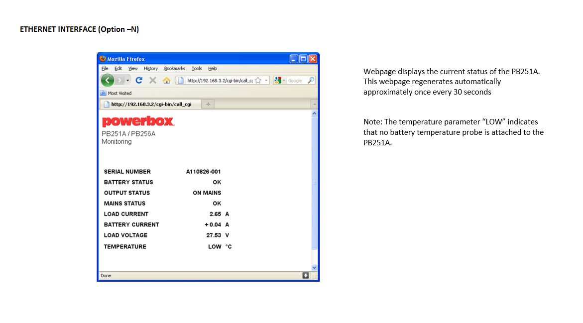 Powerbox monitoring webpage in Firefox.
