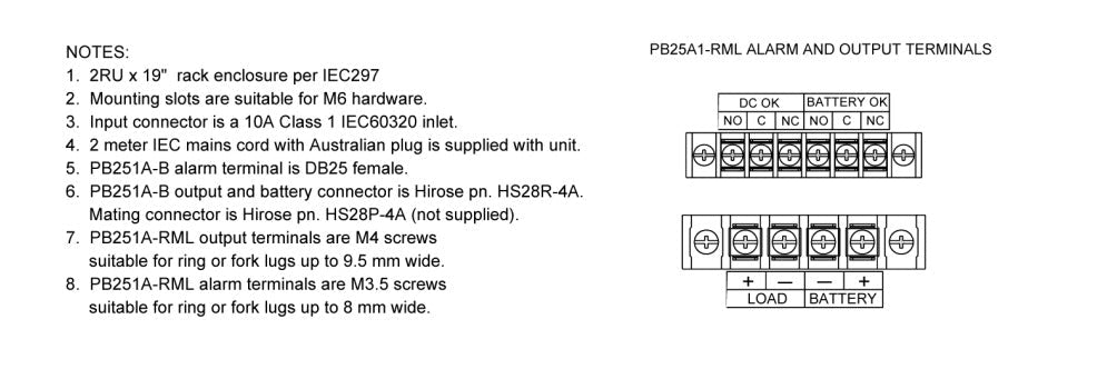 Electrical terminal block diagram with notes.