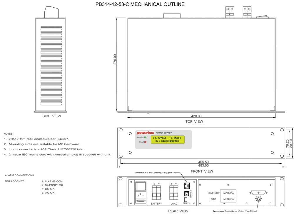 Technical drawing showing front, side, top and rear views of a Powerbox power supply unit.
