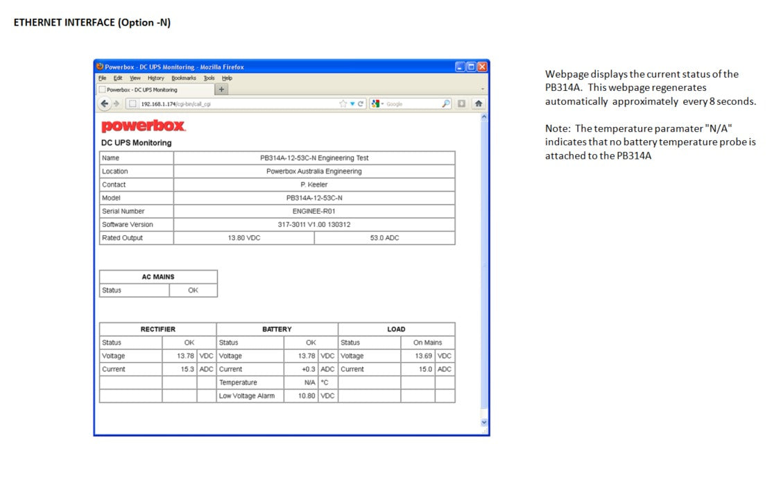 Screenshot of a webpage showing Powerbox DC UPS monitoring info.
