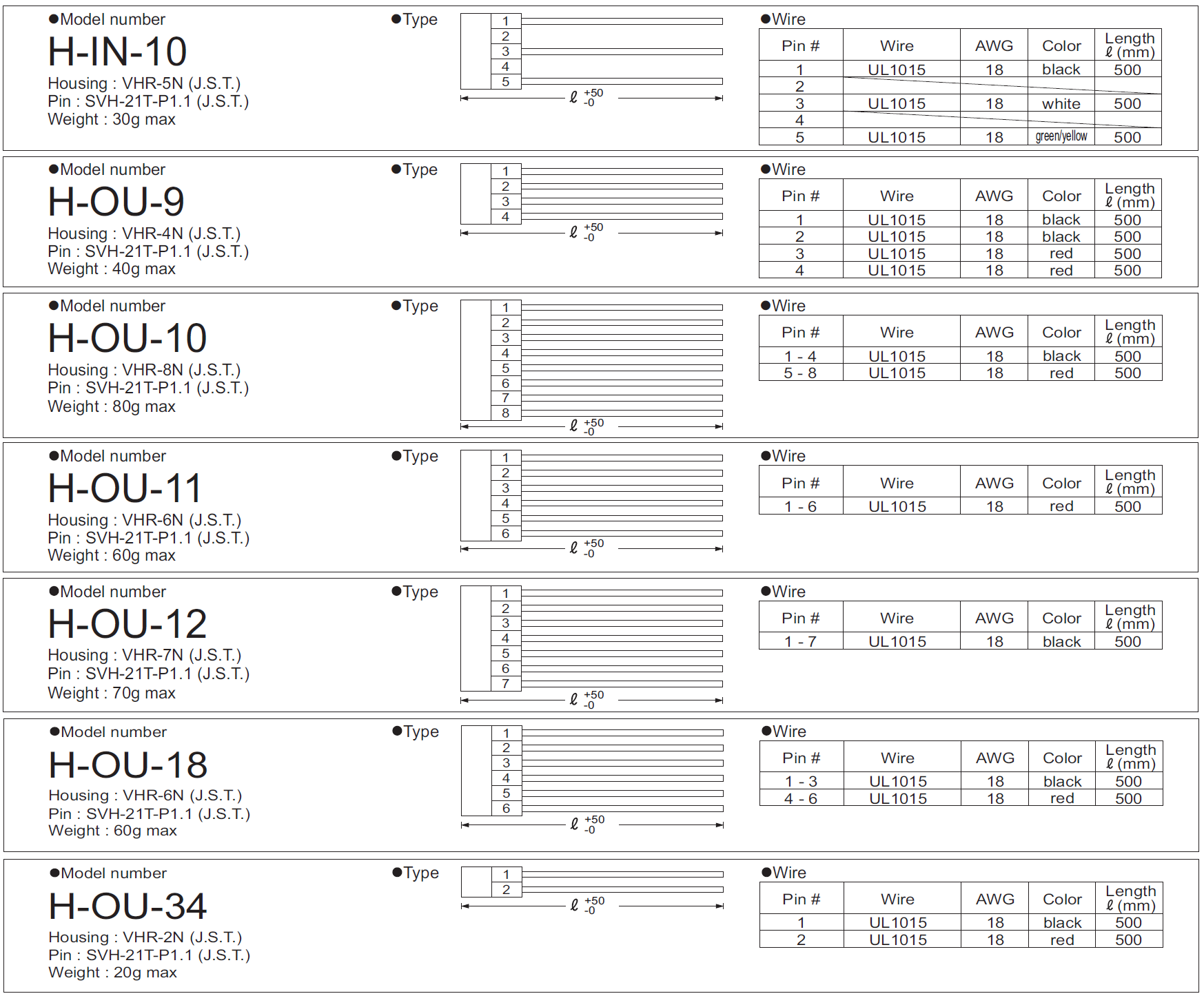 Technical drawing showing wiring harness configurations.