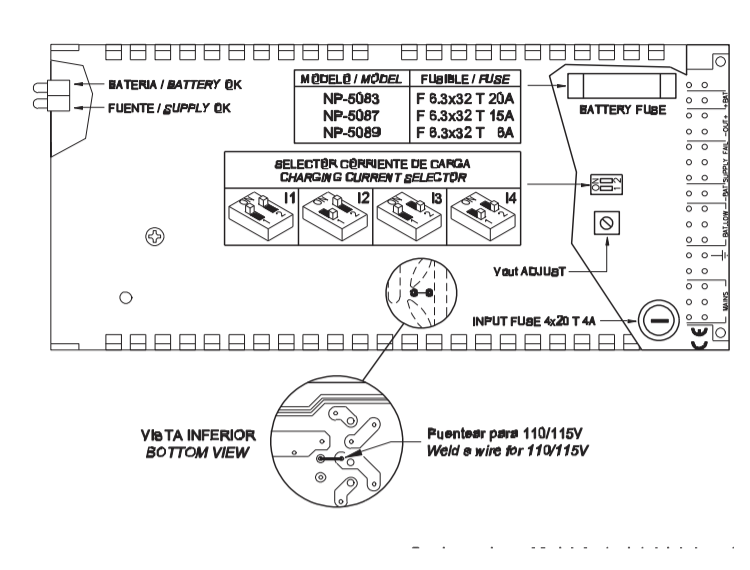 Diagram of electrical control board, showing fuse locations and current selector.