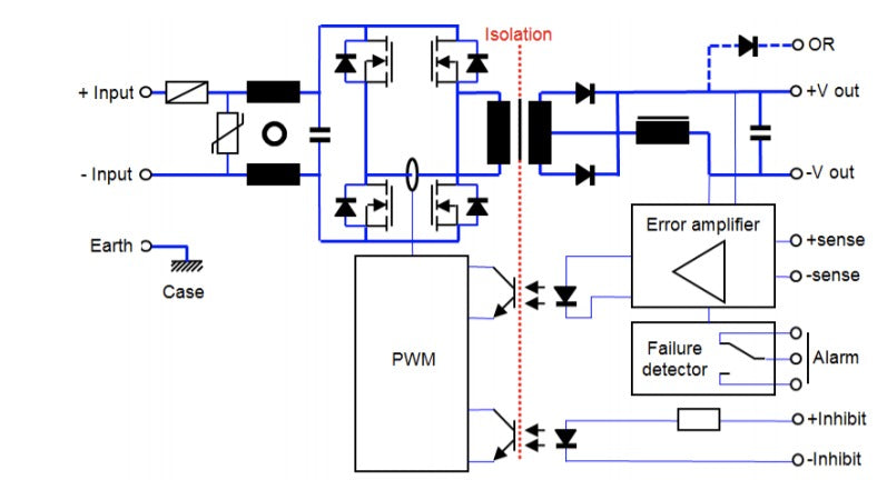 Electrical circuit diagram showing power input, pulse width modulation, and error amplifier.