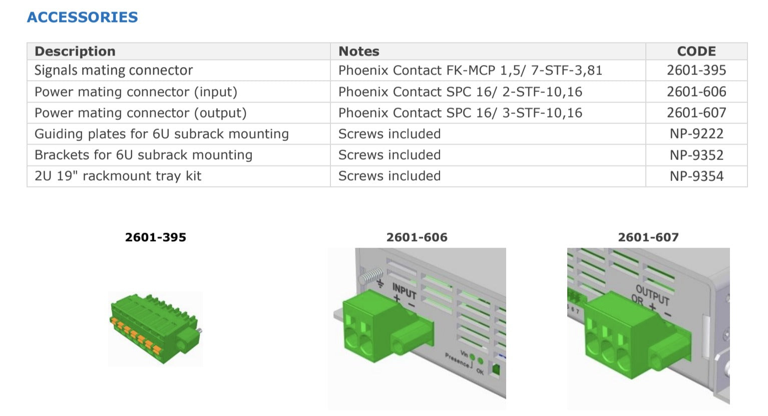 Accessory parts list with connector close-ups.