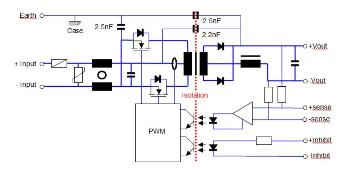 Circuit diagram of an isolated power converter.