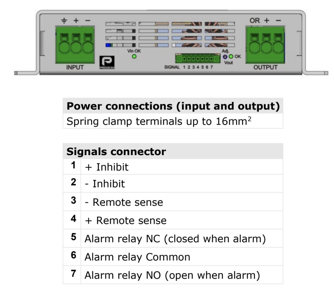 Electrical control box, showing input and output terminals.