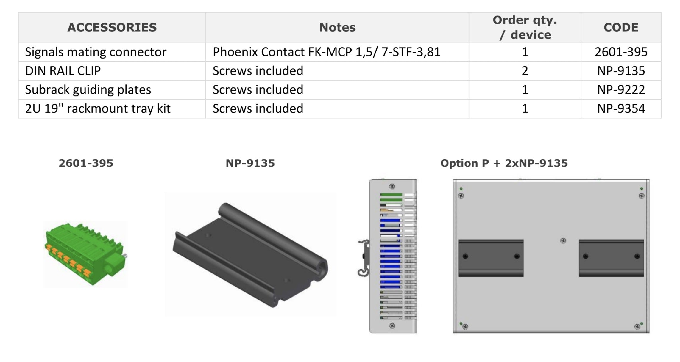 Accessories list with connector, rail clip and rackmount tray kit.