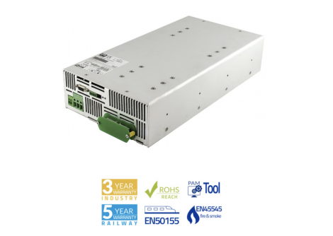 premium-ods-3000-series