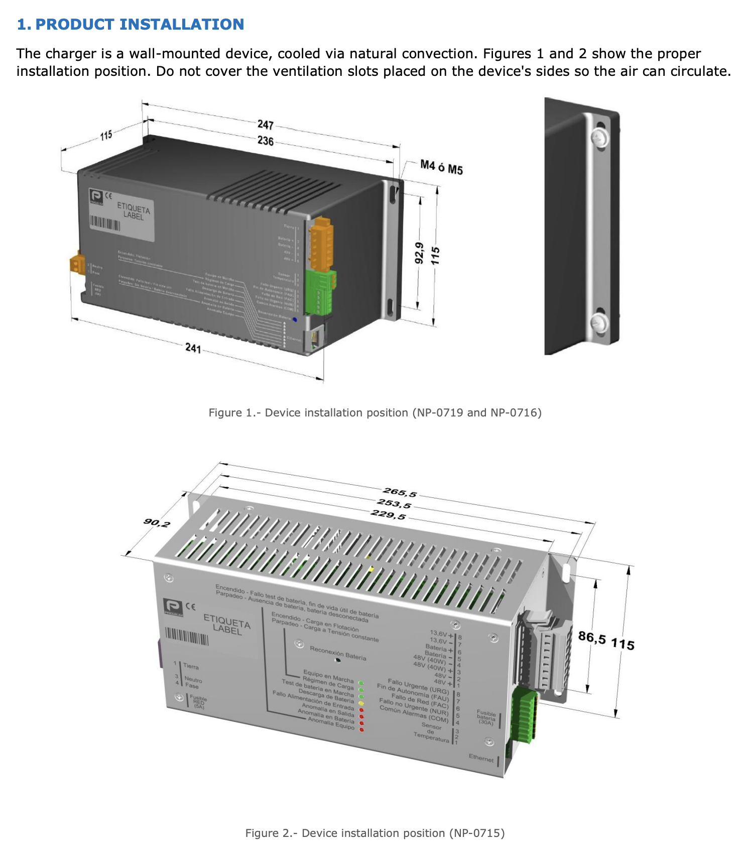 Wall-mounted charger, technical diagram with dimensions.