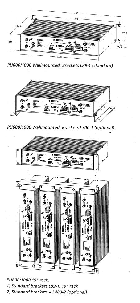 Technical drawing showing the PU600/1000 unit in wall-mount and rack setups.