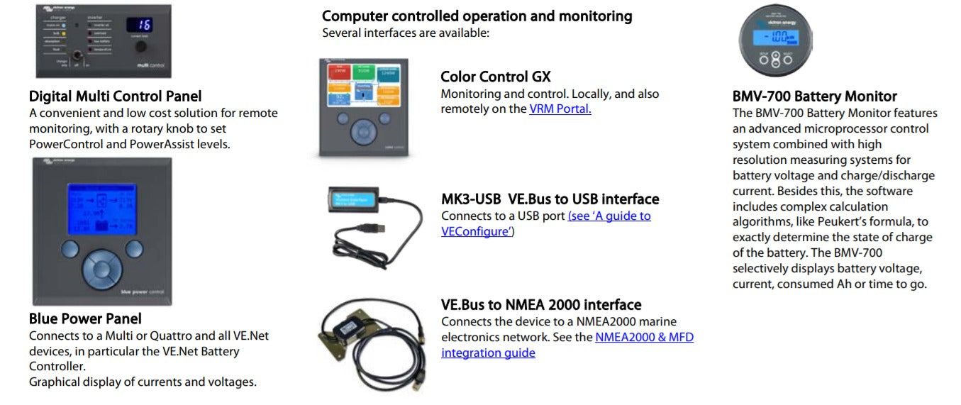 Overview of Quattro accessories including monitoring panels, USB interfaces, and battery monitoring tools with product descriptions.