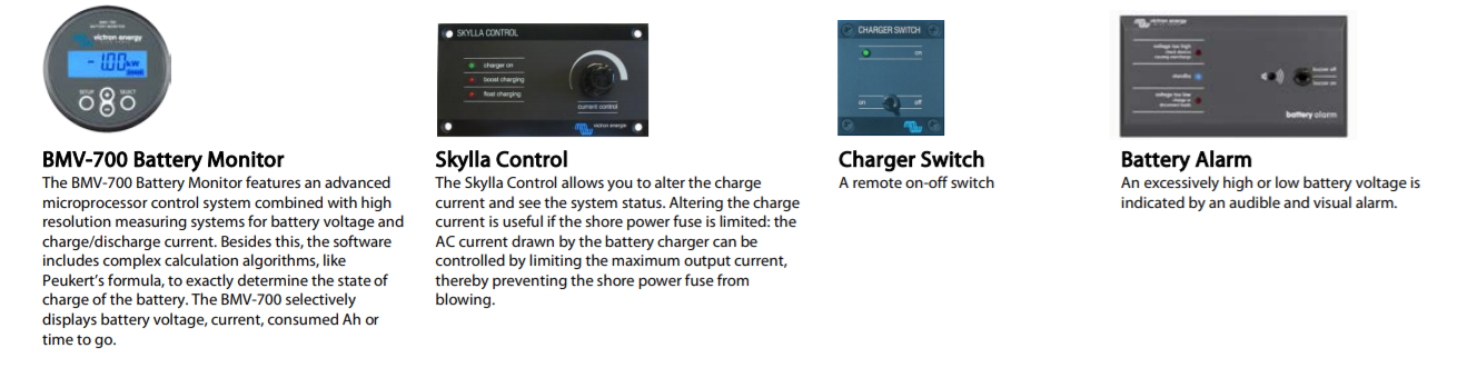 Product overview image displaying Skylla battery charger accessories including monitor, control panel, switch, and alarm modules with brief descriptions.