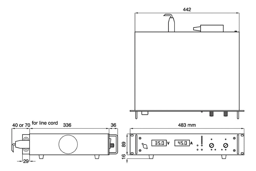 Dimensional drawing of the SM1500 power unit showing front, side, and top views with labelled measurements.