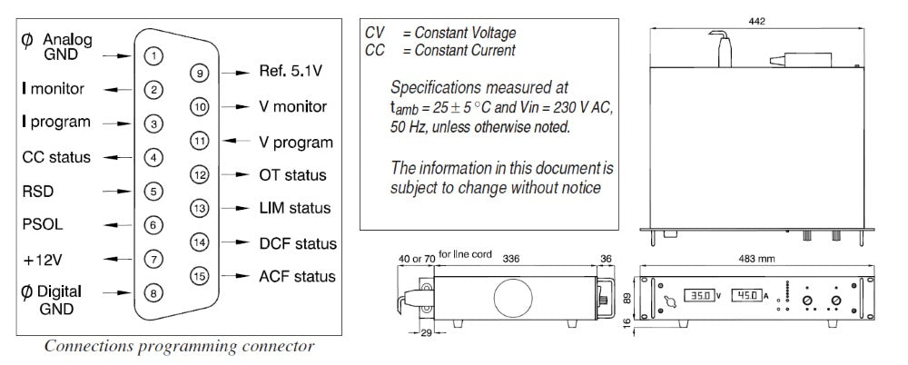 Technical illustration of the SM1500 unit including connection diagrams, status indicators, and dimensional views.