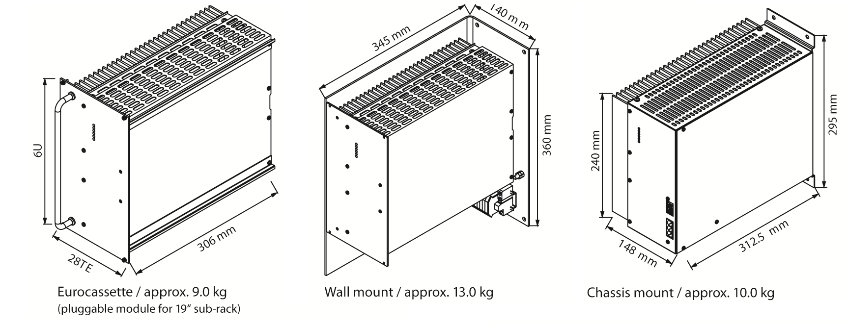 Diagram of three mounting options for an electronics module, showing dimensions.