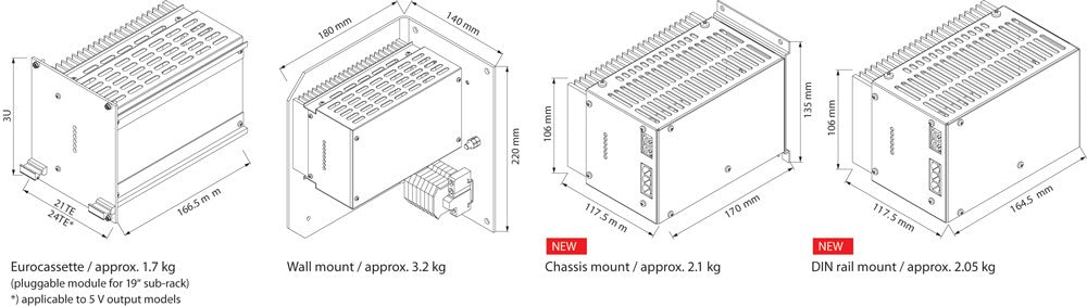 Technical drawings showing various mounting options for a power supply unit.
