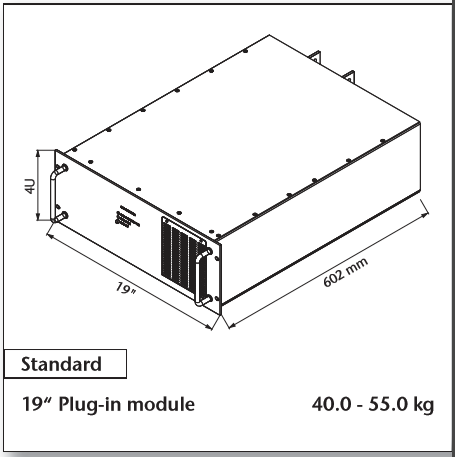Diagram of a 19-inch rack-mount module, showing dimensions.