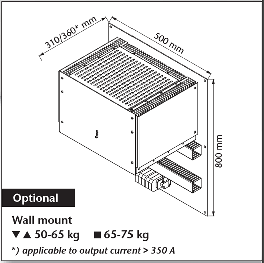 Diagram showing an appliance with wall mounting dimensions.