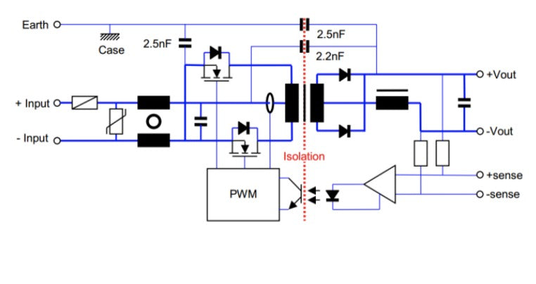 Circuit diagram showing isolated power converter with PWM control, input/output terminals, and earth grounding