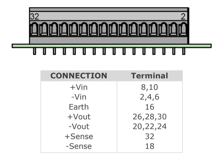 Power converter terminal pinout diagram showing Vin, Vout, Sense, and Earth connections for industrial use