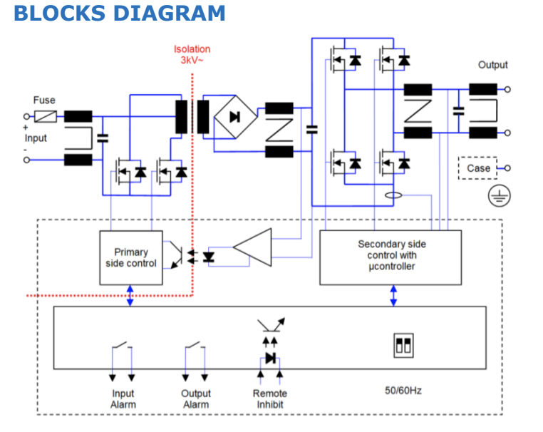Circuit diagram of a power supply unit.