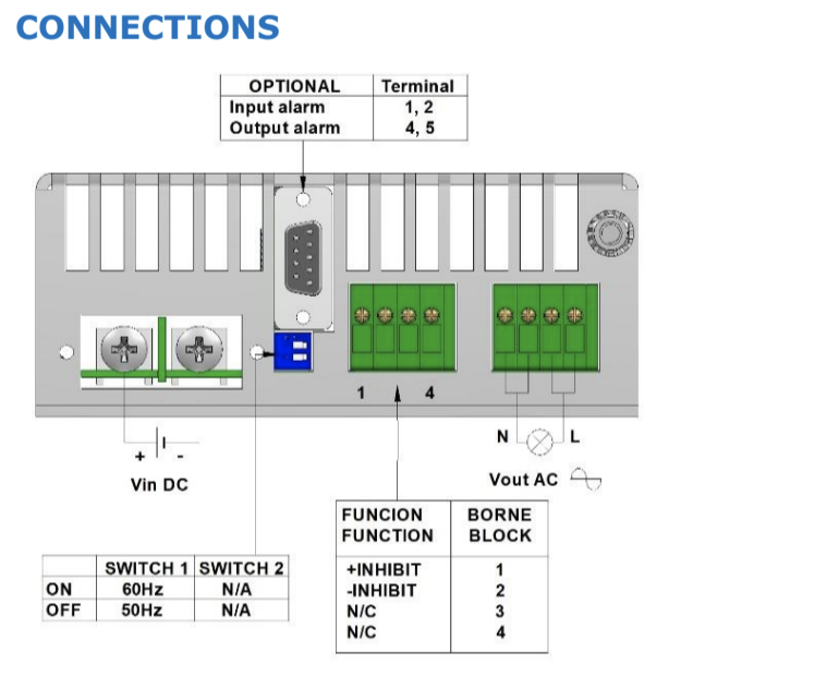 Diagram showing electrical connections and terminal blocks.