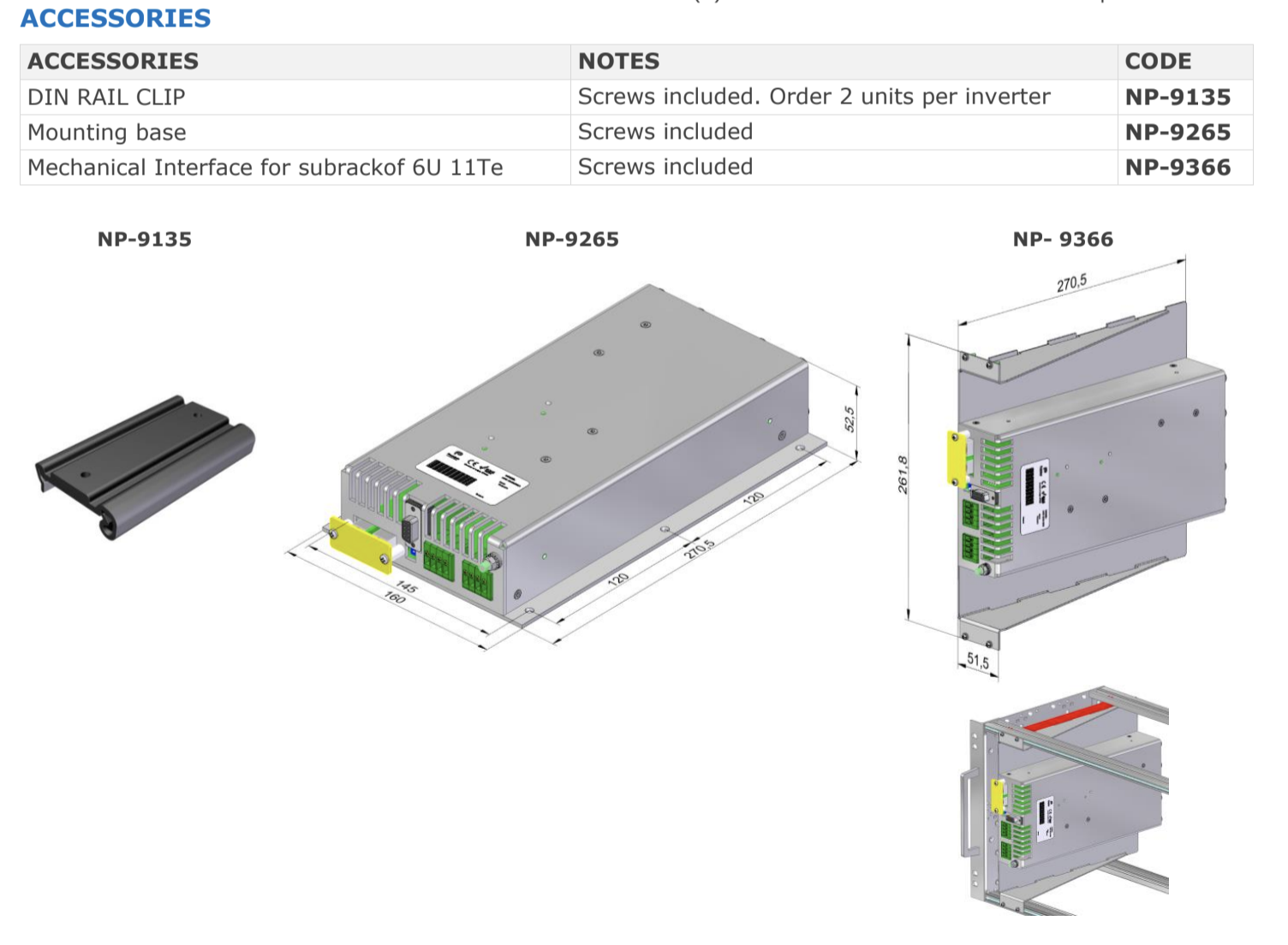 Accessories: DIN rail clip, inverter module and mounting options.